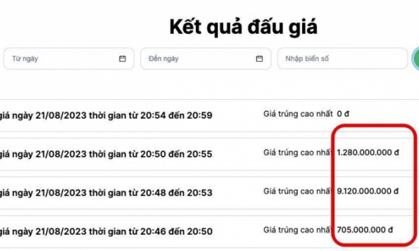 Trước 'giờ G' loạt biển số 49-53 vẫn 'đắt hàng', trúng đấu giá thử đến hơn 9 tỷ đồng