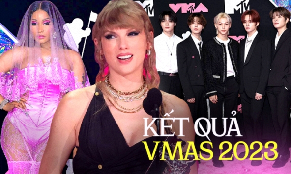 Kết quả VMAs 2023: Taylor Swift ôm cúp mỏi tay, Jungkook (BTS) thắng nhẹ 1 giải, nhóm nam JYP gây bất ngờ