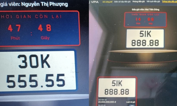 Hơn 82 tỷ đồng cho 11 biển số 'siêu đẹp' sau lần đấu giá đầu tiên, biển cao nhất 32 tỷ
