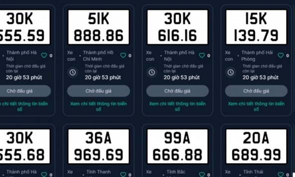 Biển tứ quý Hà Nội 30K - 399.99 chốt hơn 2,7 tỷ đồng, có biển chỉ 40 triệu đồng