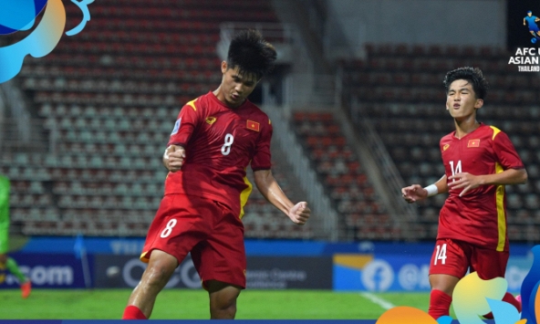 Tiền vệ U23 Việt Nam được báo Anh lựa chọn vào top 60 tài năng trẻ sáng giá của bóng đá thế giới