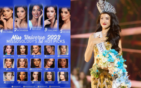 Bị tẩy chay sau loạt ồn ào, Bùi Quỳnh Hoa vẫn được truyền thông quốc tế dự đoán vị trí bất ngờ tại Miss Universe