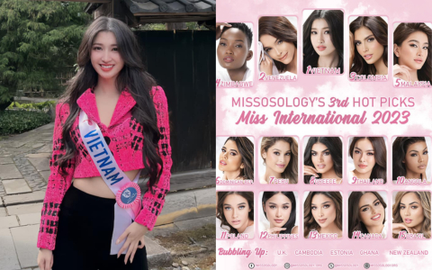 Dù vướng loạt tranh cãi, Á hậu Phương Nhi bất ngờ được dự đoán đăng quang Miss International