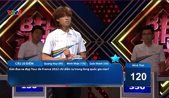 Câu hỏi Olympia siêu dễ nhưng 'đánh lừa' tất cả thí sinh và khán giả: Nhìn vậy mà không phải vậy!