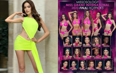 Lê Hoàng Phương trước giờ G Chung kết Miss Grand International: Dàn sao Việt đồng loạt ủng hộ, vị trí ở bảng dự đoán gây bất ngờ