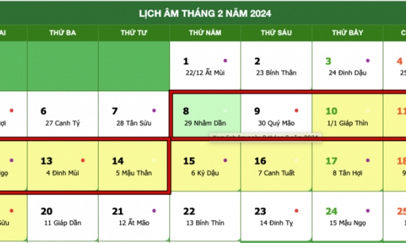 Chốt lịch nghỉ Tết nguyên đán 2024 là 7 ngày, Quốc Khánh 2024 nghỉ 4 ngày