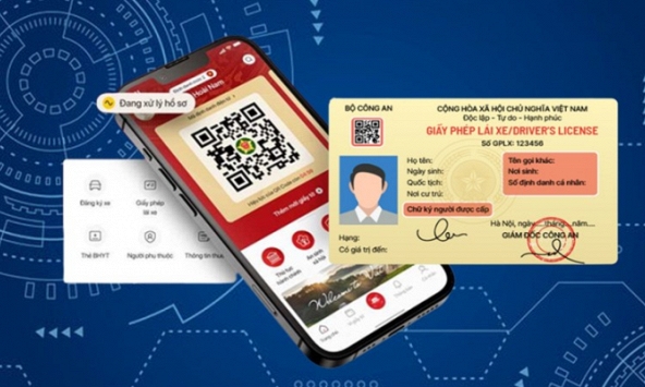 Hướng dẫn tích hợp giấy phép lái xe hạng B2 vào ứng dụng VNeID