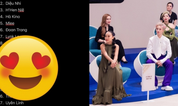 Lộ bảng điểm khán giả bình chọn ở công diễn 1 khiến Yến Trang bị loại, 2 Quán quân và chị đại nào đứng áp chót?