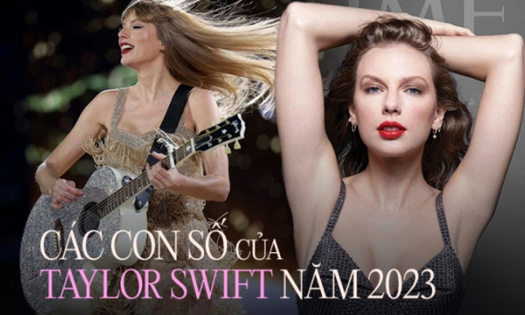 Vì sao nói Taylor Swift thống trị năm 2023: Cứ nhìn vào loạt con số này là rõ!