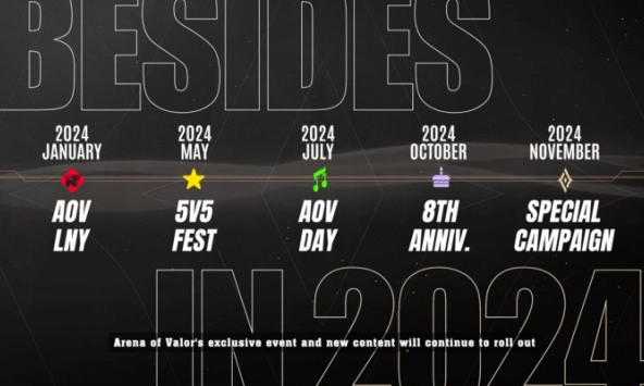 AIC 2023 khép lại, fan Liên Quân Việt chỉ quan tâm tới một điều duy nhất