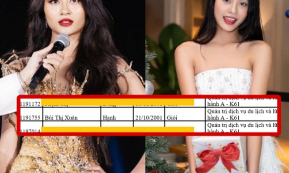 Lộ kết quả bằng tốt nghiệp đại học của Hoa hậu Xuân Hạnh, liệu có gây thất vọng? 