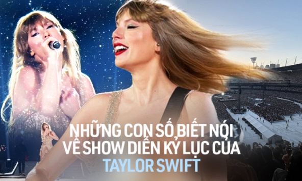 Show kỷ lục của 'Vua Midas' Taylor Swift: Giúp cả 1 thành phố thu về 16.000 tỷ, 90% khách sạn cháy phòng, hãng hàng không cũng thu lợi khủng