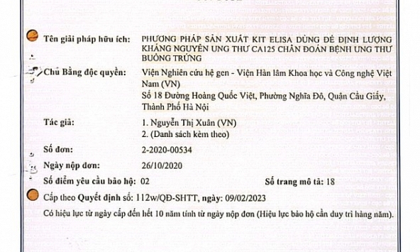 Chế tạo thành công Kit ELISA định lượng kháng nguyên ung thư CA125 chẩn đoán bệnh ung thư buồng trứng