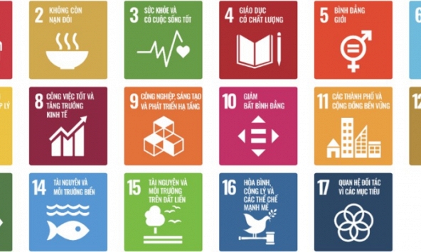 Hưởng ứng Ngày Sở hữu trí tuệ thế giới - IPDAY 2024: Hướng tới các mục tiêu phát triển bền vững của LHQ