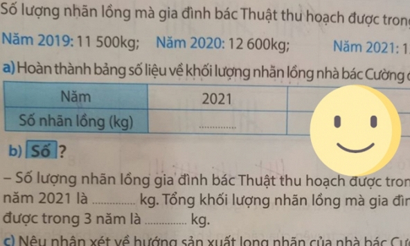 Thêm một bài toán tiểu học khiến phụ huynh phải 'lùng sục' cả đêm để tìm đáp án, huy động cả họ hàng cũng không thể giải nổi