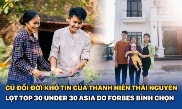 Cú đổi đời khó tin của thanh niên Thái Nguyên lọt top 30 under 30 Asia do Forbes bình chọn