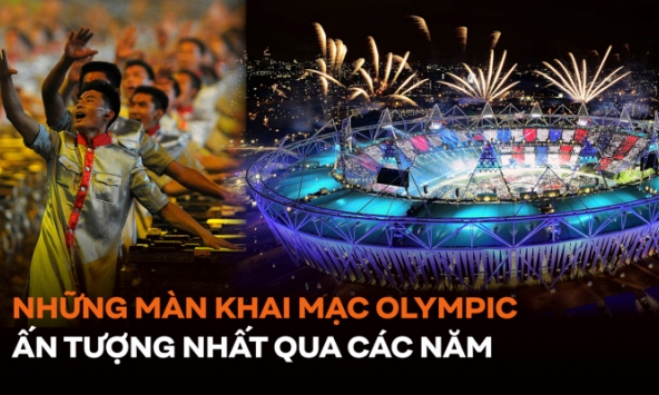 Những màn khai mạc Olympic ấn tượng nhất qua các năm