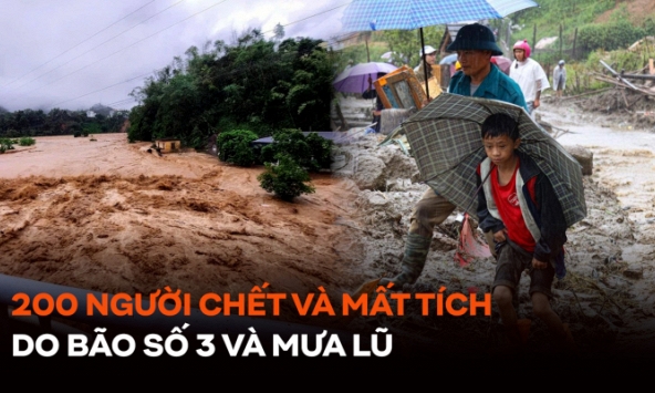  200 người chết và mất tích do bão số 3 và mưa lũ