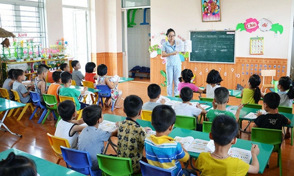 Quy định mới về điều kiện và thủ tục thành lập trường mầm non