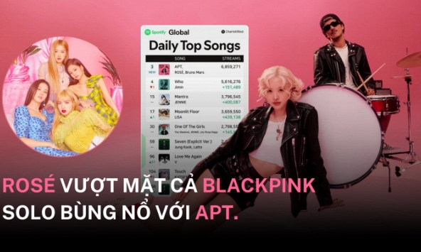 Rosé vượt mặt cả BLACKPINK, solo bùng nổ nhất chỉ bằng 1 single tiếng Anh không quảng bá