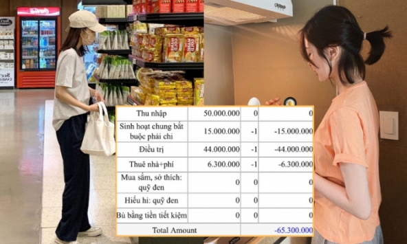 Tháng nào cũng tiêu âm mất 15 triệu vẫn thắc mắc 1 điều khiến CĐM ngơ ngác