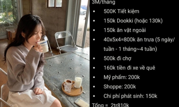 Quyết tâm không tiêu quá 3 triệu/tháng dù đang sống ở Hà Nội!