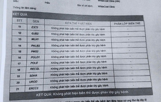 Bê bối làm giả xét nghiệm ung thư tại phòng khám thuộc Whitecoat Việt Nam