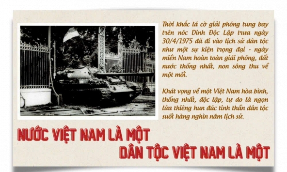 Nước Việt Nam là một, dân tộc Việt Nam là một