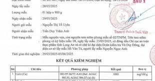 Kết quả kiểm tra an toàn thực phẩm đối với các sản phẩm Fidimilk thế nào?