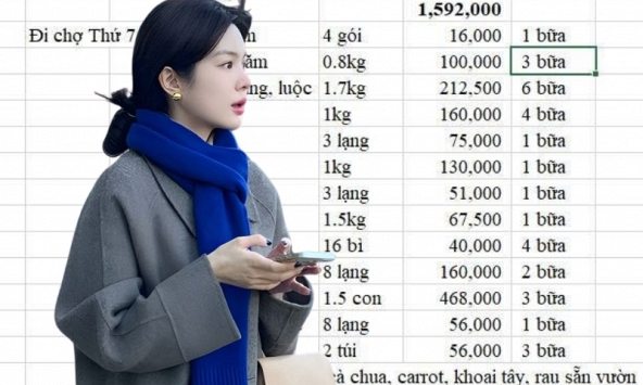 Nhà 5 người 1 tuần ăn chưa hết 1,6 triệu: Bức ảnh tiết lộ lý do