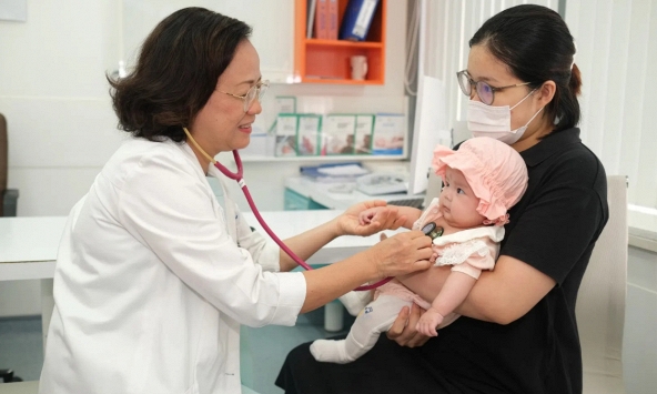 Bệnh viện FV áp dụng Bảo hiểm Y tế cho toàn bộ dịch vụ Nội trú - Ngoại trú - Cấp cứu