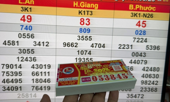 Mua 160 tờ vé số ít phút trước khi quay thưởng, khách bất ngờ trúng hết: Hé lộ số tiền thưởng