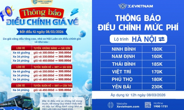 Thông báo tăng giá từ các doanh nghiệp, cửa hàng: Mức tăng cao nhất là 50.000 đồng, người tiêu dùng tìm cách ứng phó