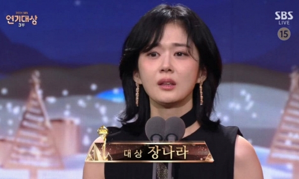 Nóng nhất showbiz Hàn Quốc lúc này: Điều tra khẩn cái chết bất thường trong công ty Jang Nara