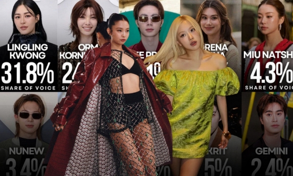 Không tin nổi màn 'bay màu' của BLACKPINK ở bảng xếp hạng Paris Fashion Week! 