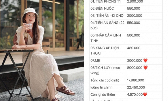 Bảng chi tiêu của người mua 1 chỉ vàng mỗi tháng