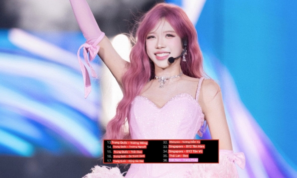 Lan truyền danh sách 36 Chị Đẹp bản Trung, có Trang Pháp tham gia là thật?