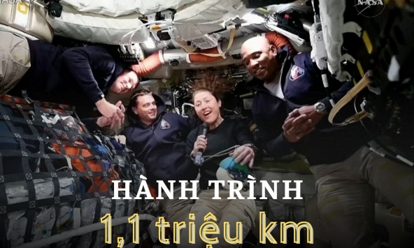 Toàn bộ quá trình vượt “hoả ngục” 2.800 độ C, đổ bộ về Trái đất với vận tốc gấp 35 lần âm thanh của Artemis II