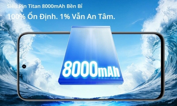 Smartphone pin 8.000 hay 10.000mAh để làm gì? Bạn không dùng, bạn không hiểu được đâu