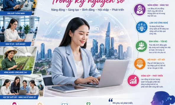 Nâng cao chất lượng lao động nữ: Động lực mới cho tăng trưởng kinh tế