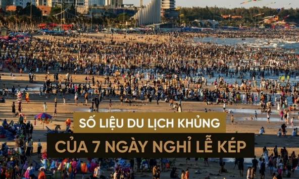 Toàn cảnh du lịch kỳ nghỉ lễ 30/4 -1/5: Đà Nẵng thu về 5.700 tỷ đồng, Ninh Bình tăng tưởng 205%, Huế kín phòng 99%