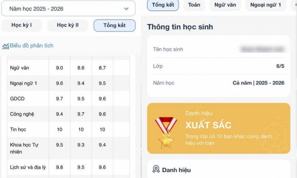 Khoe bảng điểm toàn 8, 9, 10, cô bé lớp 6 bị mẹ nói một câu ngang 'dội gáo nước lạnh': Mọi cố gắng như không tồn tại!