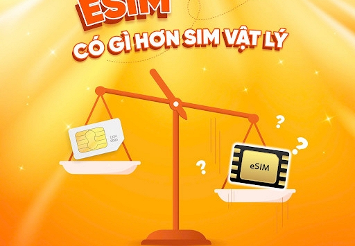 eSIM Thái Lan – Giải pháp Internet tiện lợi cho chuyến du lịch hiện đại