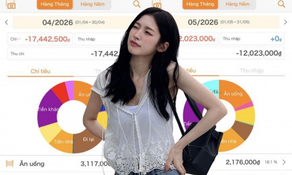 Lương 18 triệu mà không tiết kiệm nổi 1 triệu, chẳng hiểu kiểu gì