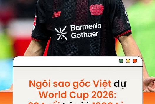 Ngôi sao gốc Việt dự World Cup 2026: 20 tuổi trị giá 1300 tỷ, được Barcelona săn đón
