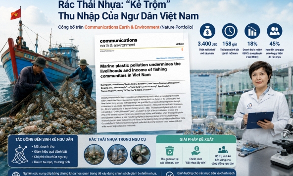 Lần đầu lượng hóa thiệt hại kinh tế - xã hội do rác thải nhựa đại dương đối với ngư dân Việt Nam