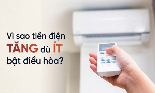 Vì sao tiền điện tăng 600.000/tháng dù ít bật điều hòa?