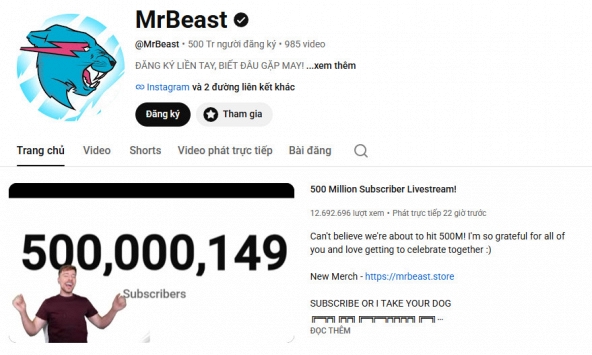 MrBeast cán mốc 500 triệu người đăng ký, lập kỷ lục chưa từng có trên YouTube
