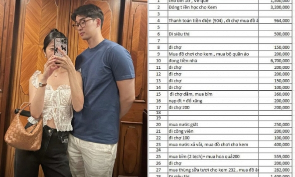 Vợ chồng Hà Nội “kiếm 50, tiêu 20” vẫn than, dân mạng giật mình: “Thế này mà hoang thì chắc nhà mình ném tiền qua cửa sổ”
