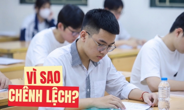 Vì sao điểm học bạ lớp 12 môn tiếng Anh của Tuyên Quang đứng cuối cả nước nhưng điểm thi tốt nghiệp lại đứng thứ 2, vượt TP.HCM?
